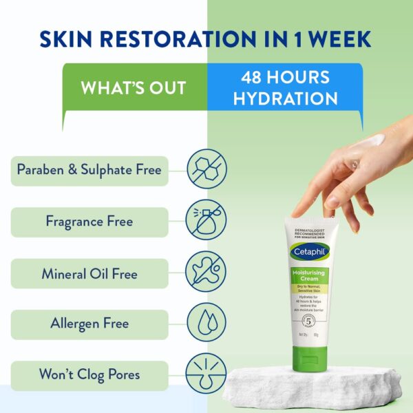 Cetaphil Facial Moisturizer