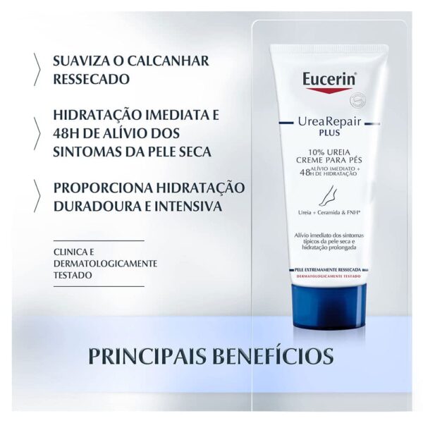 Eucerin UreaRepair PLUS