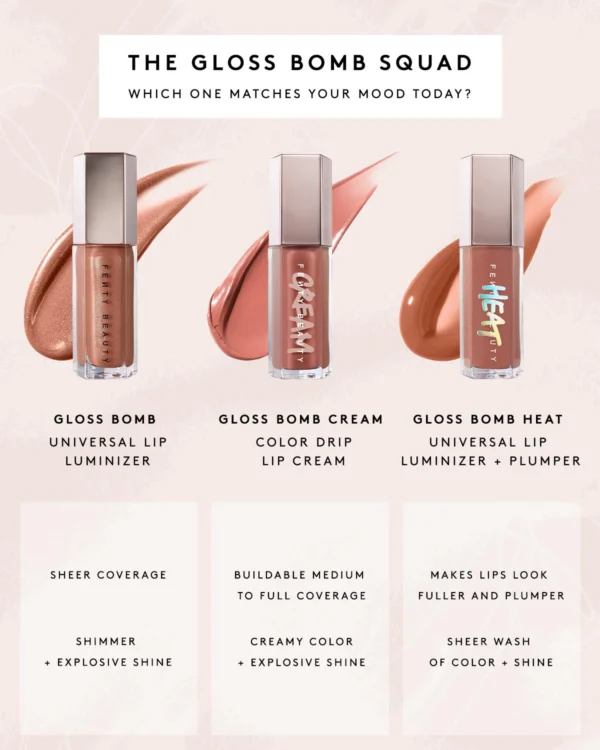Fenty Beauty Glossy Posse VII Full-Size Gloss Bomb Trio